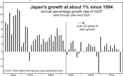 Премьер-министр хочет, чтобы следующий глава Банка Японии сосредоточился на борьбе с дефляцией